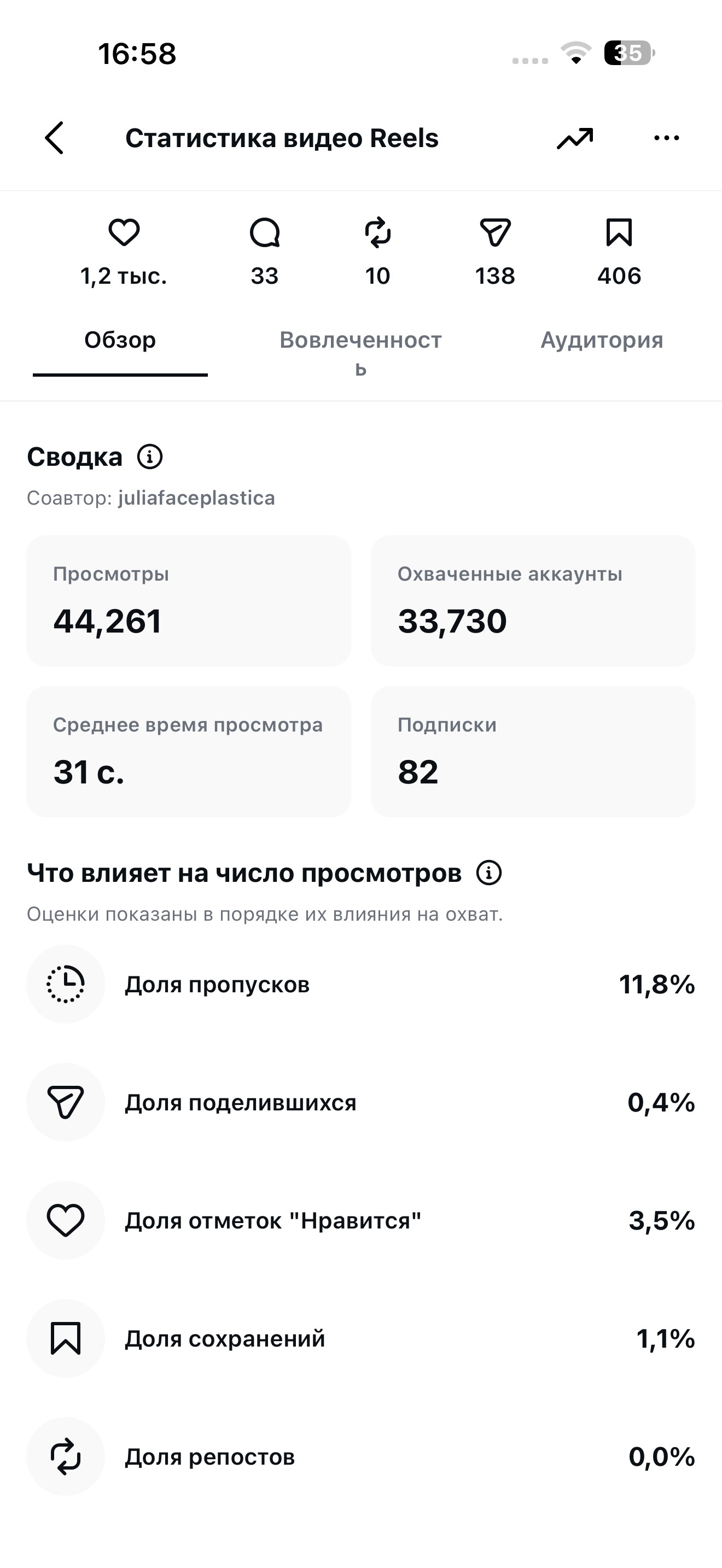 Статистика