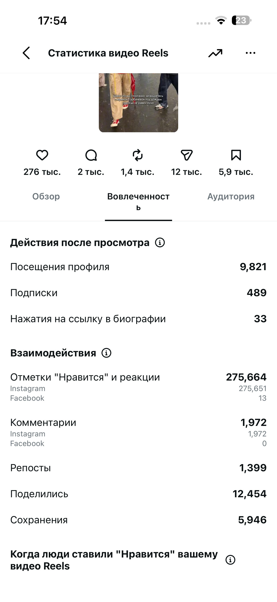 Статистика
