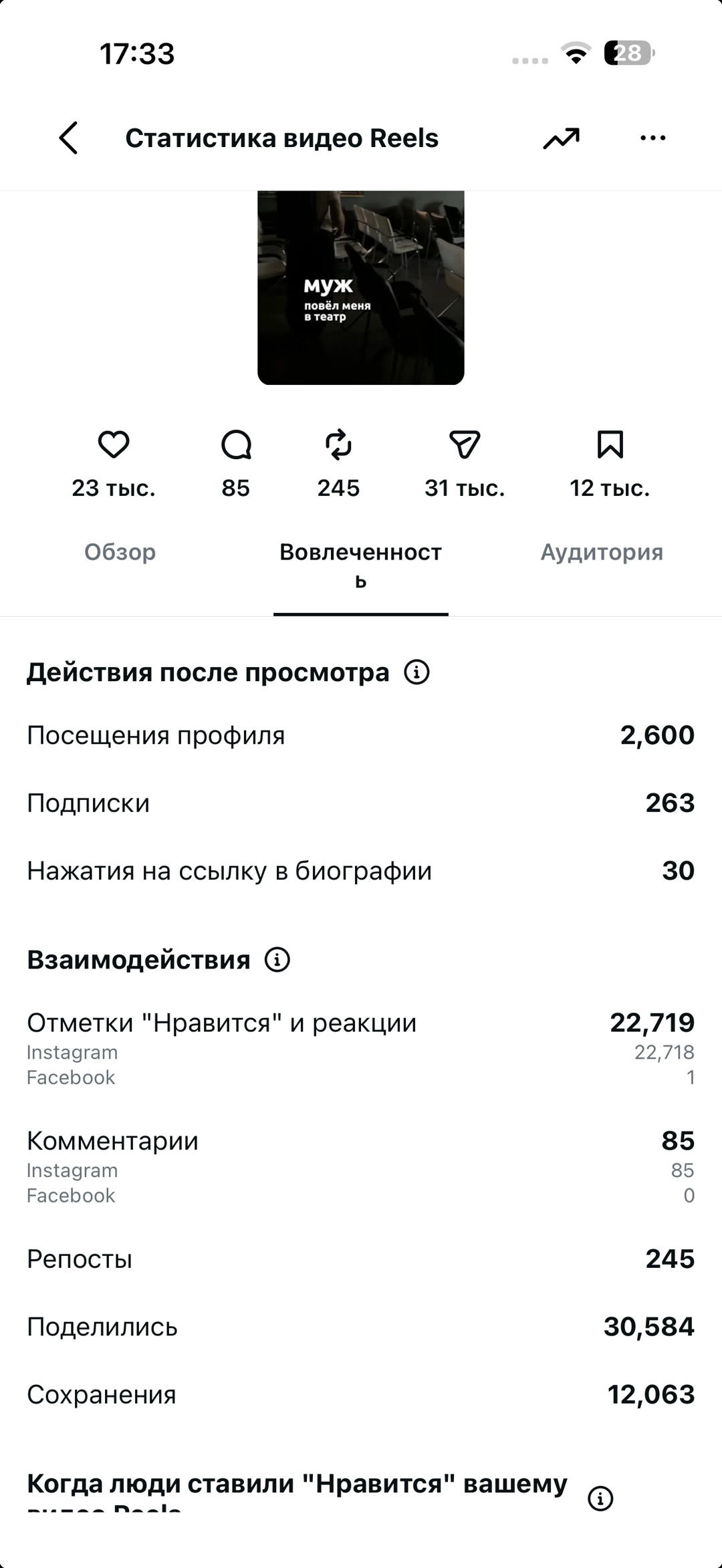 Статистика